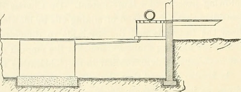 An illustration from Buildings and structures of American railroads. A reference book for railroad managers, superintendents, master mechanics, engineers, architects, and students, 1893, leaf 135