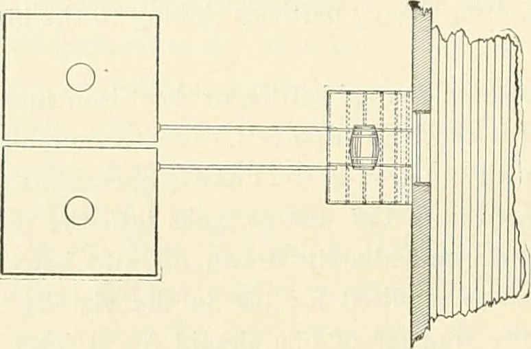 An illustration from Buildings and structures of American railroads. A reference book for railroad managers, superintendents, master mechanics, engineers, architects, and students, 1893, leaf 135