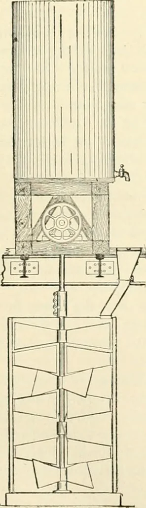 An illustration from Buildings and structures of American railroads. A reference book for railroad managers, superintendents, master mechanics, engineers, architects, and students, 1893, leaf 142