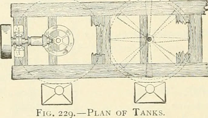 An illustration from Buildings and structures of American railroads. A reference book for railroad managers, superintendents, master mechanics, engineers, architects, and students, 1893, leaf 143