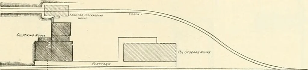 An illustration from Buildings and structures of American railroads. A reference book for railroad managers, superintendents, master mechanics, engineers, architects, and students, 1893, leaf 146