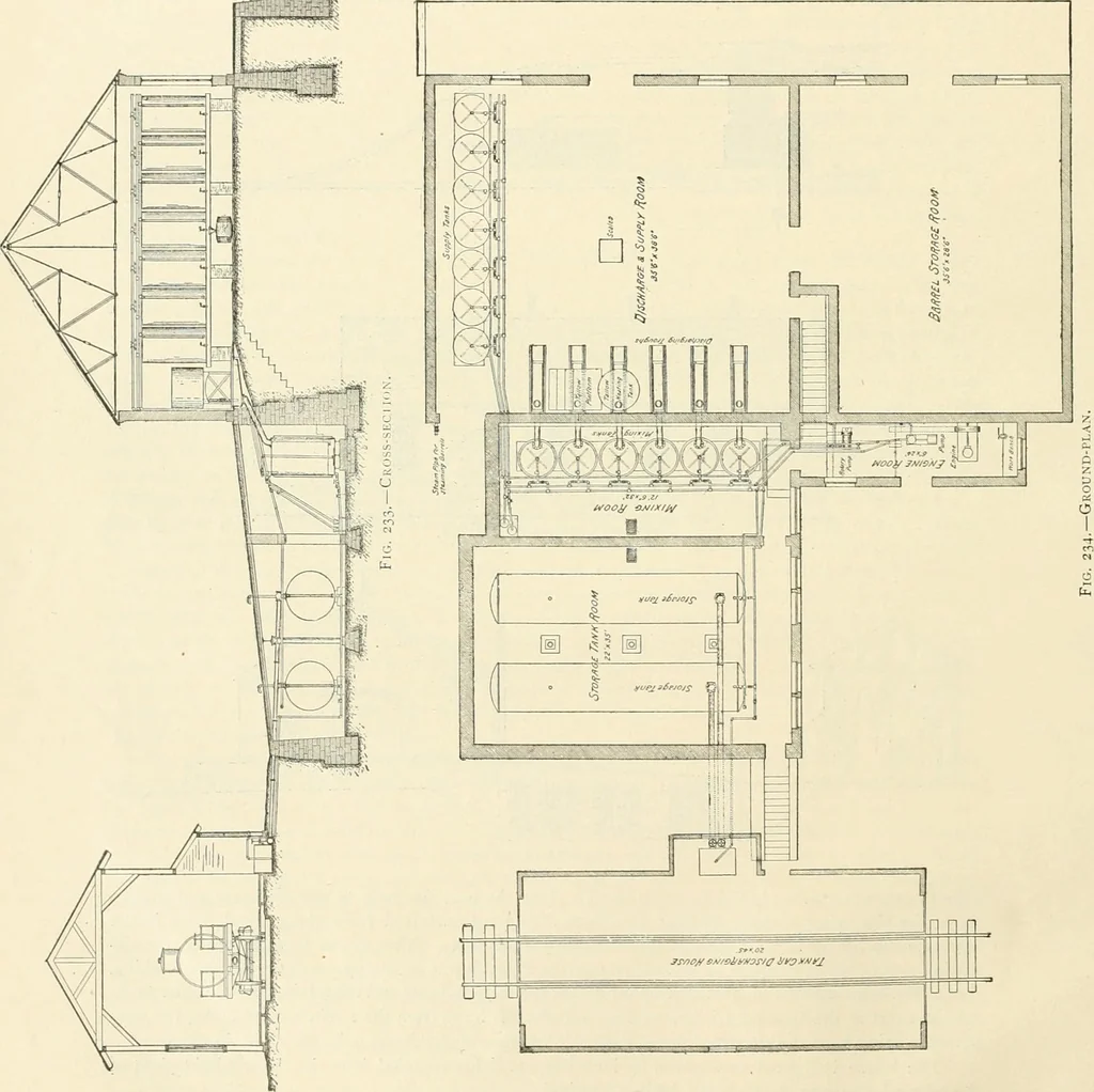 An illustration from Buildings and structures of American railroads. A reference book for railroad managers, superintendents, master mechanics, engineers, architects, and students, 1893, leaf 147