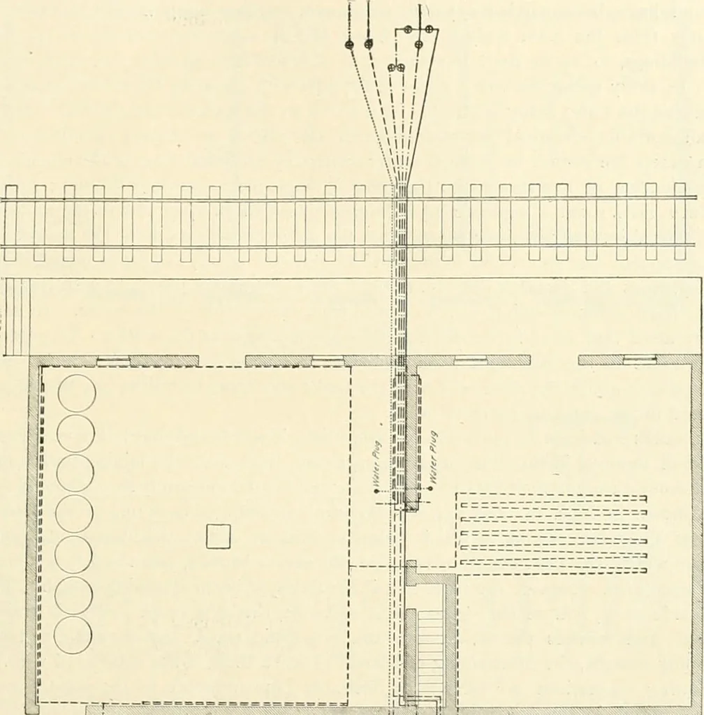 An illustration from Buildings and structures of American railroads. A reference book for railroad managers, superintendents, master mechanics, engineers, architects, and students, 1893, leaf 148