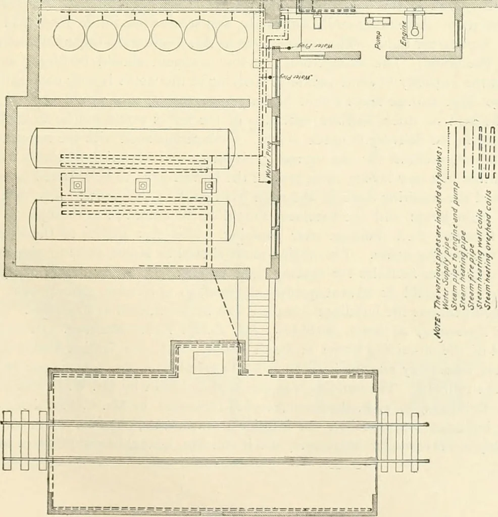 An illustration from Buildings and structures of American railroads. A reference book for railroad managers, superintendents, master mechanics, engineers, architects, and students, 1893, leaf 148