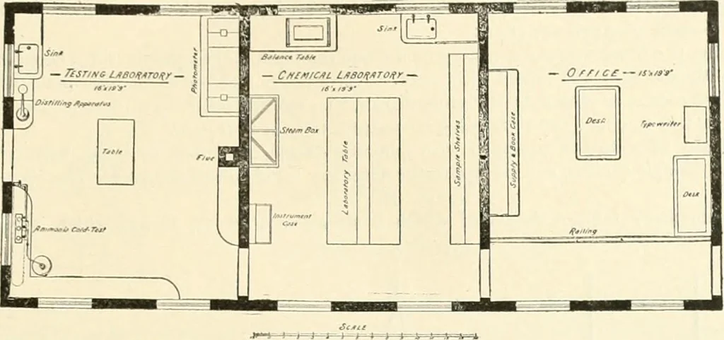 An illustration from Buildings and structures of American railroads. A reference book for railroad managers, superintendents, master mechanics, engineers, architects, and students, 1893, leaf 150