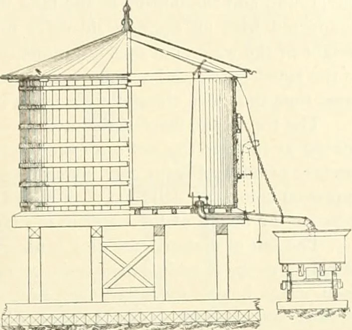 An illustration from Buildings and structures of American railroads. A reference book for railroad managers, superintendents, master mechanics, engineers, architects, and students, 1893, leaf 158