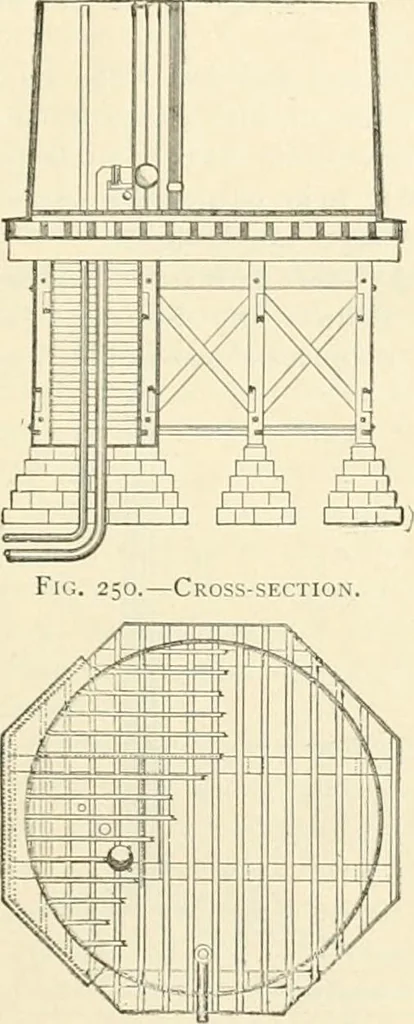 An illustration from Buildings and structures of American railroads. A reference book for railroad managers, superintendents, master mechanics, engineers, architects, and students, 1893, leaf 160