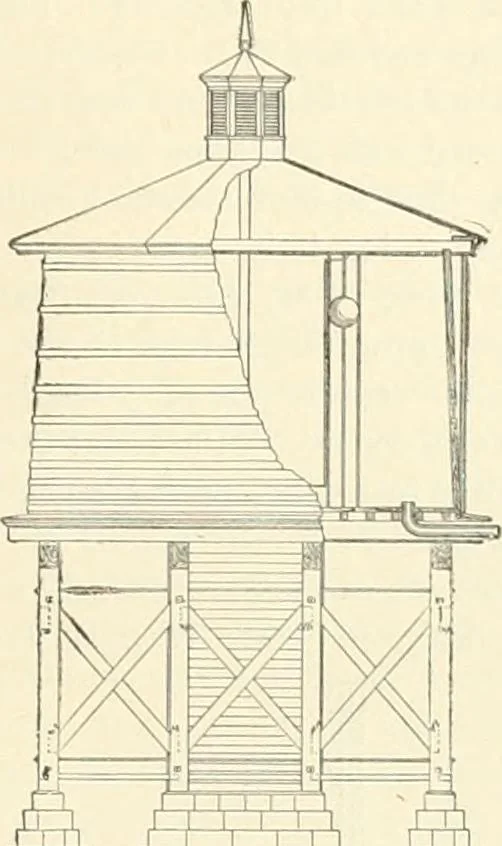An illustration from Buildings and structures of American railroads. A reference book for railroad managers, superintendents, master mechanics, engineers, architects, and students, 1893, leaf 160