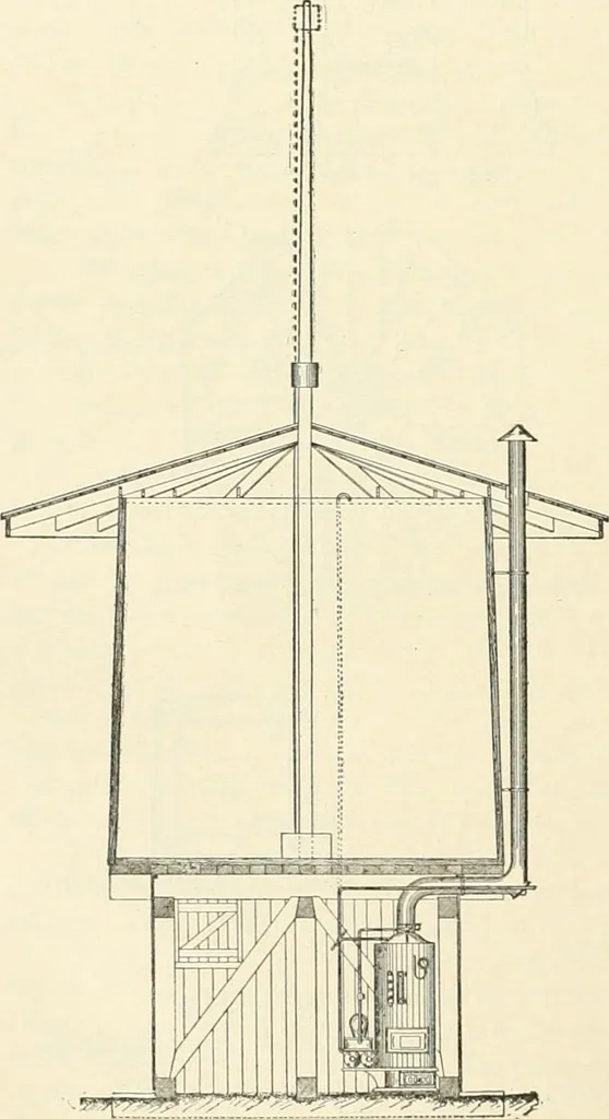 An illustration from Buildings and structures of American railroads. A reference book for railroad managers, superintendents, master mechanics, engineers, architects, and students, 1893, leaf 161