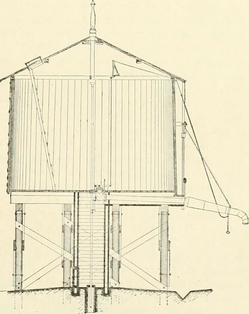 An illustration from Buildings and structures of American railroads. A reference book for railroad managers, superintendents, master mechanics, engineers, architects, and students, 1893, leaf 162