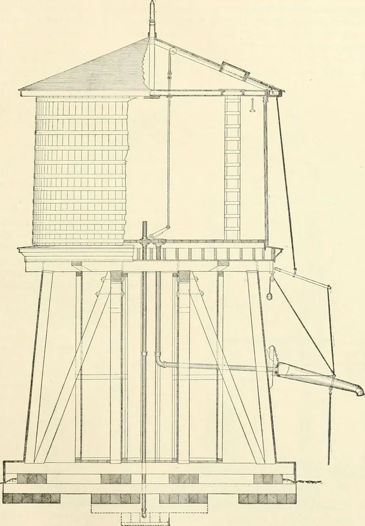 An illustration from Buildings and structures of American railroads. A reference book for railroad managers, superintendents, master mechanics, engineers, architects, and students, 1893, leaf 164