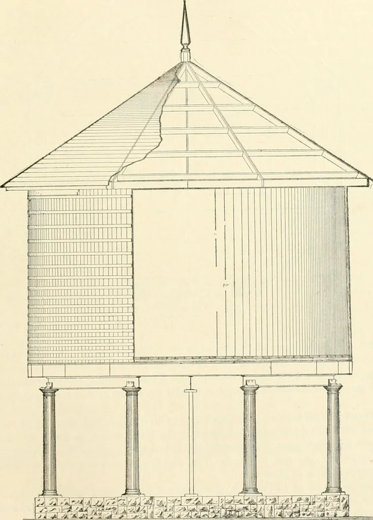 An illustration from Buildings and structures of American railroads. A reference book for railroad managers, superintendents, master mechanics, engineers, architects, and students, 1893, leaf 166