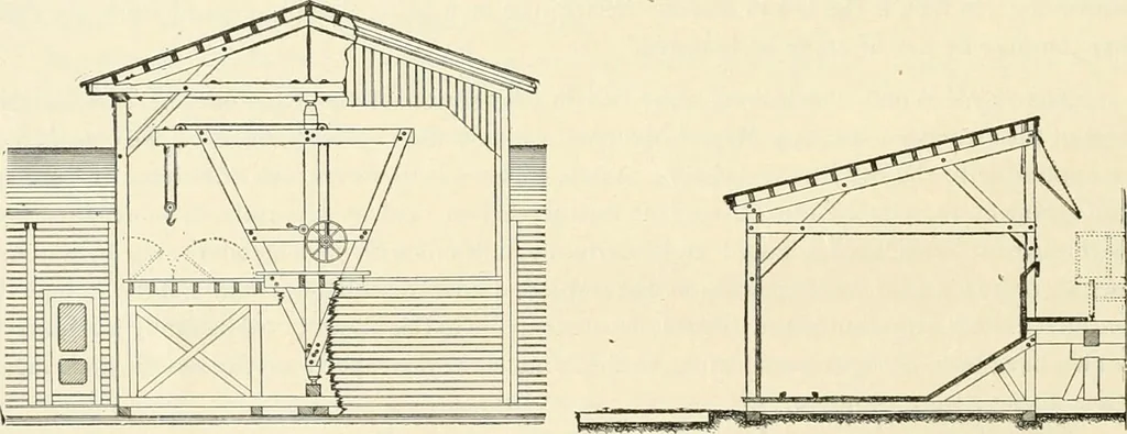 An illustration from Buildings and structures of American railroads. A reference book for railroad managers, superintendents, master mechanics, engineers, architects, and students, 1893, leaf 181