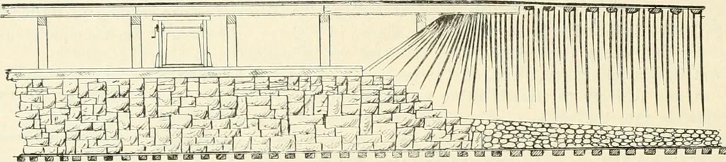 An illustration from Buildings and structures of American railroads. A reference book for railroad managers, superintendents, master mechanics, engineers, architects, and students, 1893, leaf 185