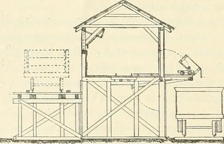 An illustration from Buildings and structures of American railroads. A reference book for railroad managers, superintendents, master mechanics, engineers, architects, and students, 1893, leaf 187