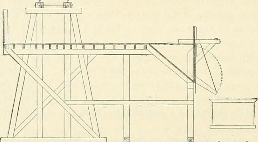 An illustration from Buildings and structures of American railroads. A reference book for railroad managers, superintendents, master mechanics, engineers, architects, and students, 1893, leaf 189