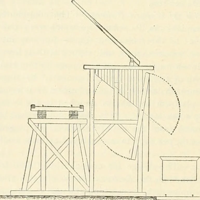 An illustration from Buildings and structures of American railroads. A reference book for railroad managers, superintendents, master mechanics, engineers, architects, and students, 1893, leaf 191