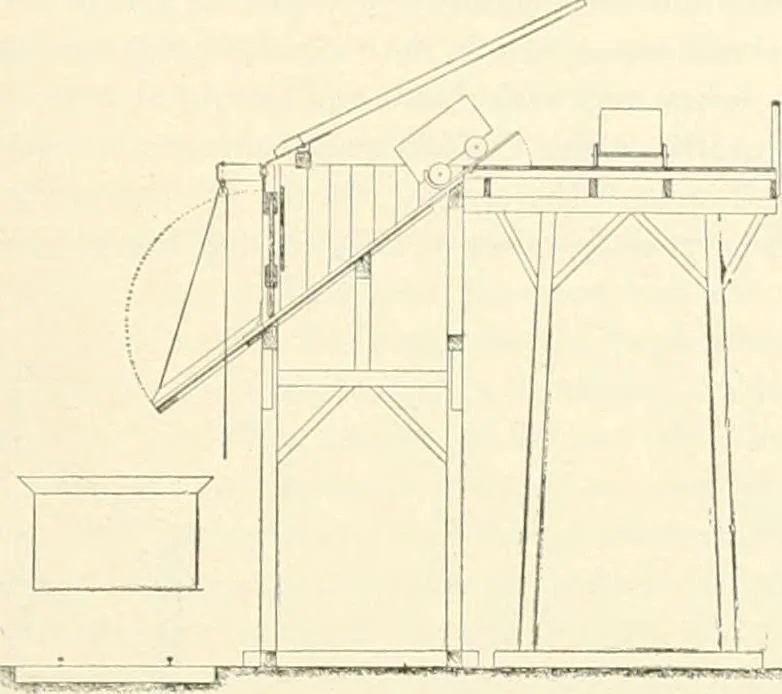 An illustration from Buildings and structures of American railroads. A reference book for railroad managers, superintendents, master mechanics, engineers, architects, and students, 1893, leaf 192