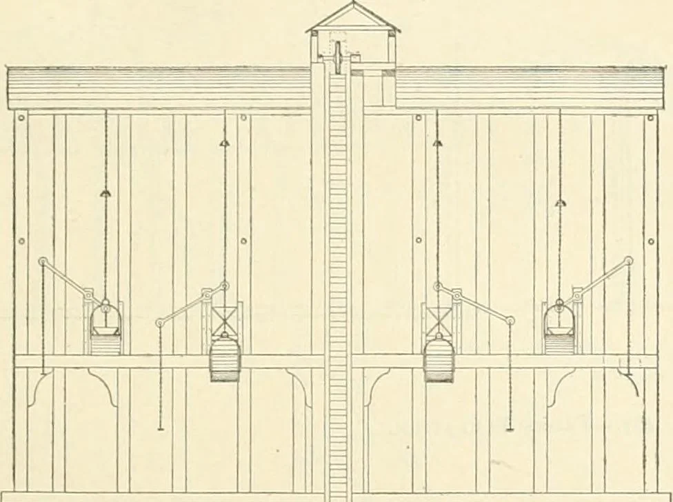An illustration from Buildings and structures of American railroads. A reference book for railroad managers, superintendents, master mechanics, engineers, architects, and students, 1893, leaf 196