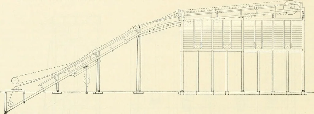 An illustration from Buildings and structures of American railroads. A reference book for railroad managers, superintendents, master mechanics, engineers, architects, and students, 1893, leaf 197