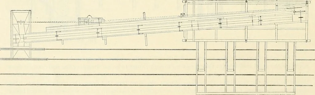 An illustration from Buildings and structures of American railroads. A reference book for railroad managers, superintendents, master mechanics, engineers, architects, and students, 1893, leaf 197