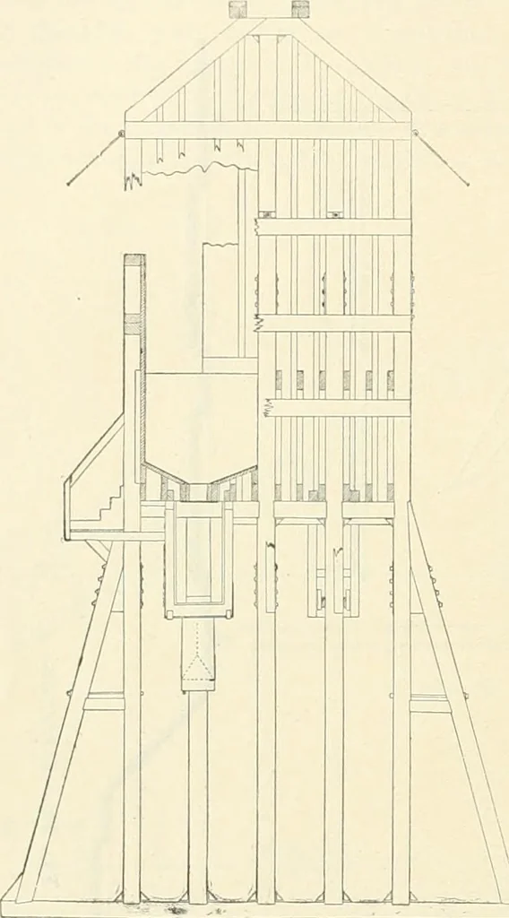 An illustration from Buildings and structures of American railroads. A reference book for railroad managers, superintendents, master mechanics, engineers, architects, and students, 1893, leaf 199