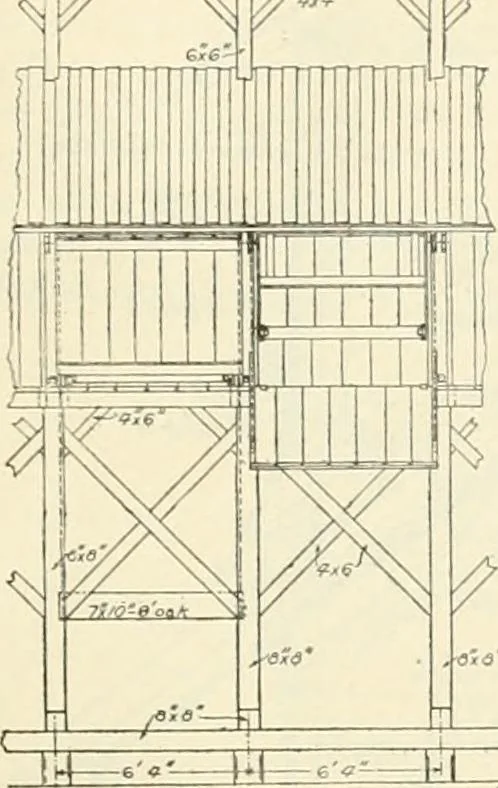 An illustration from Buildings and structures of American railroads. A reference book for railroad managers, superintendents, master mechanics, engineers, architects, and students, 1893, leaf 200