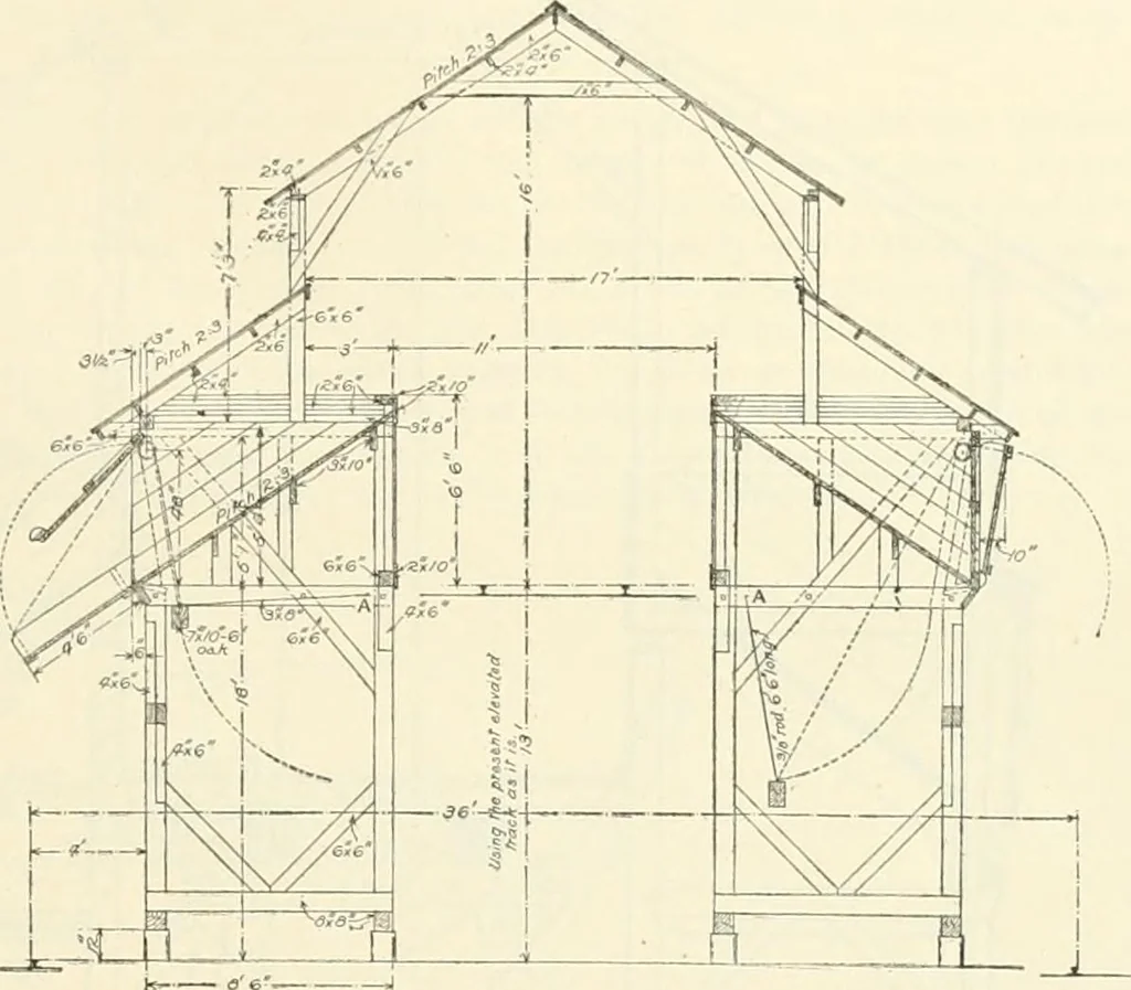 An illustration from Buildings and structures of American railroads. A reference book for railroad managers, superintendents, master mechanics, engineers, architects, and students, 1893, leaf 200