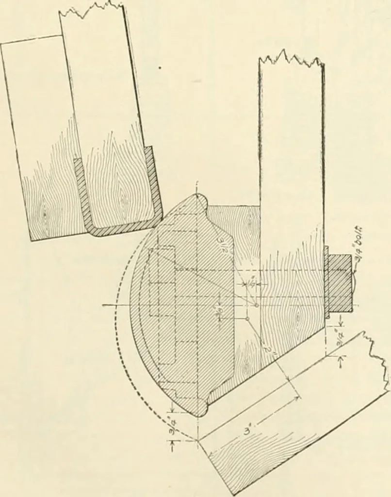 An illustration from Buildings and structures of American railroads. A reference book for railroad managers, superintendents, master mechanics, engineers, architects, and students, 1893, leaf 200