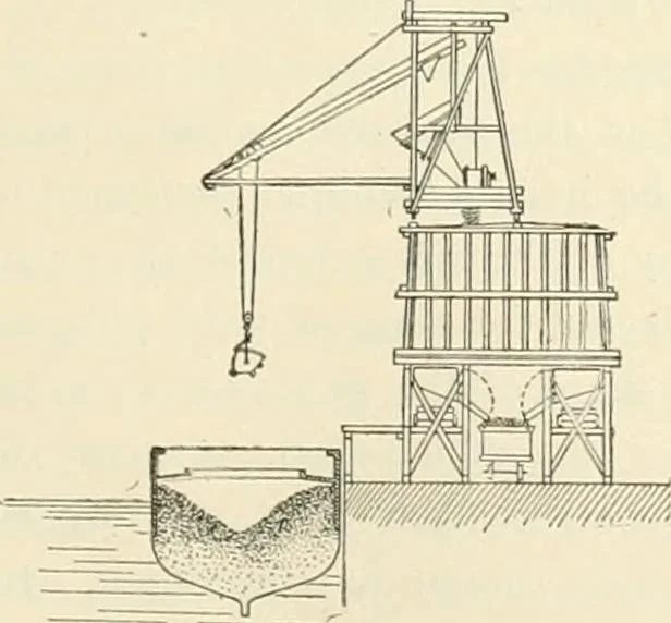 An illustration from Buildings and structures of American railroads. A reference book for railroad managers, superintendents, master mechanics, engineers, architects, and students, 1893, leaf 204