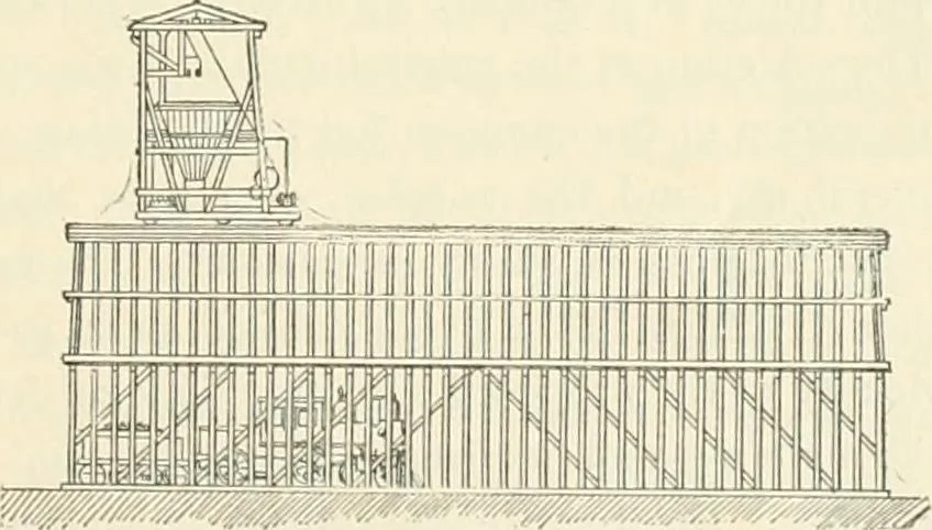 An illustration from Buildings and structures of American railroads. A reference book for railroad managers, superintendents, master mechanics, engineers, architects, and students, 1893, leaf 204