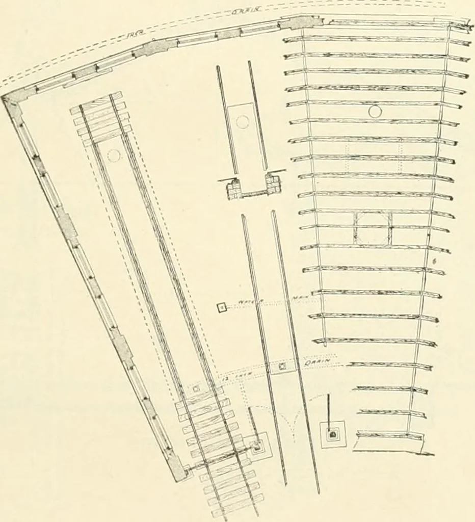 An illustration from Buildings and structures of American railroads. A reference book for railroad managers, superintendents, master mechanics, engineers, architects, and students, 1893, leaf 218