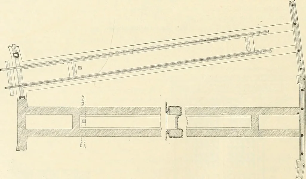 An illustration from Buildings and structures of American railroads. A reference book for railroad managers, superintendents, master mechanics, engineers, architects, and students, 1893, leaf 219