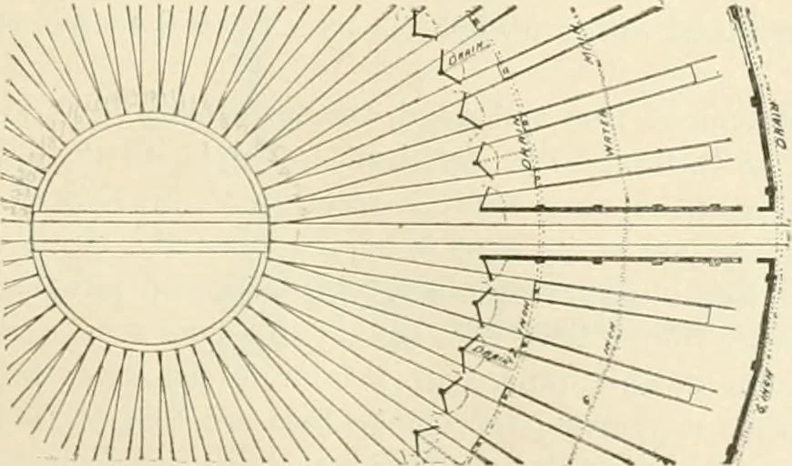 An illustration from Buildings and structures of American railroads. A reference book for railroad managers, superintendents, master mechanics, engineers, architects, and students, 1893, leaf 220
