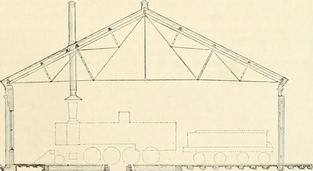 An illustration from Buildings and structures of American railroads. A reference book for railroad managers, superintendents, master mechanics, engineers, architects, and students, 1893, leaf 222