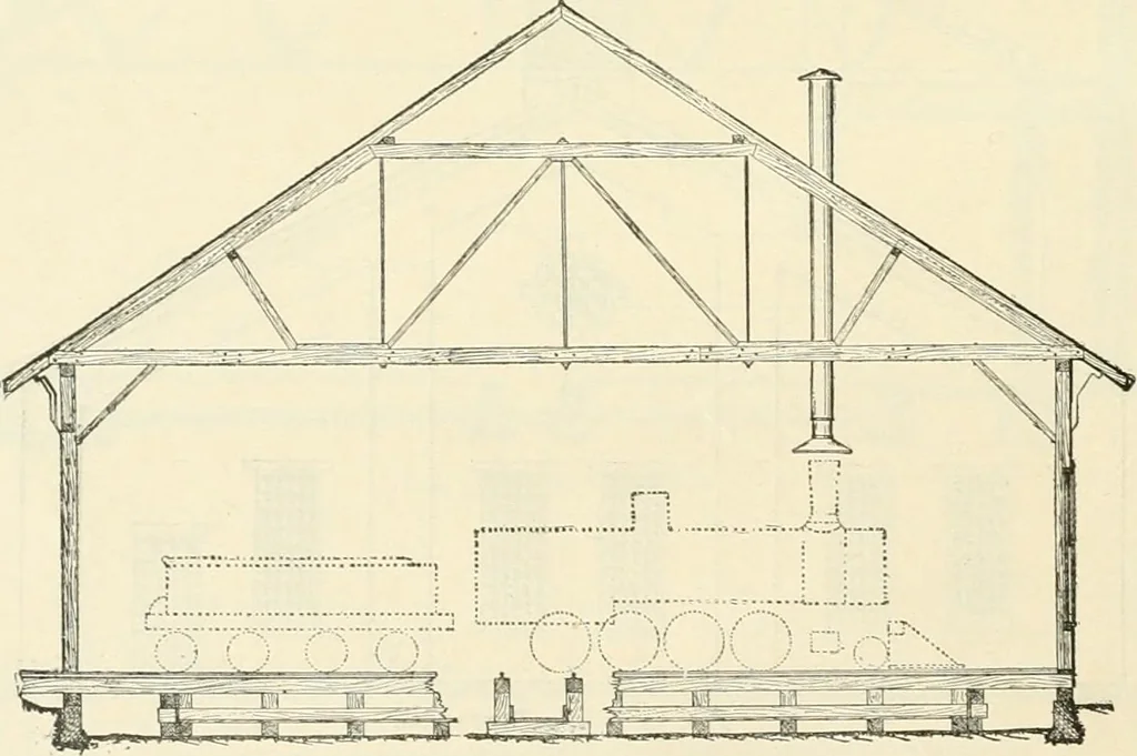 An illustration from Buildings and structures of American railroads. A reference book for railroad managers, superintendents, master mechanics, engineers, architects, and students, 1893, leaf 227