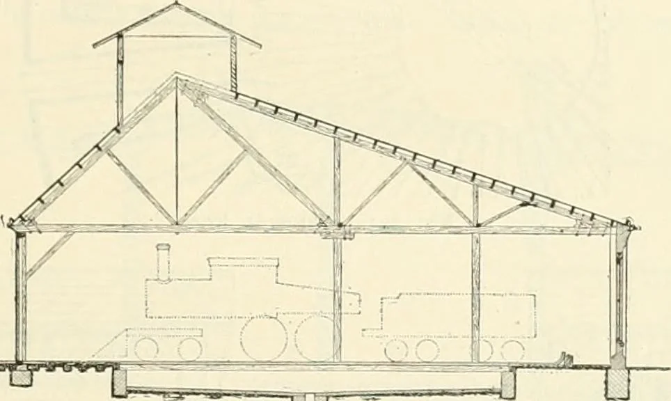 An illustration from Buildings and structures of American railroads. A reference book for railroad managers, superintendents, master mechanics, engineers, architects, and students, 1893, leaf 228