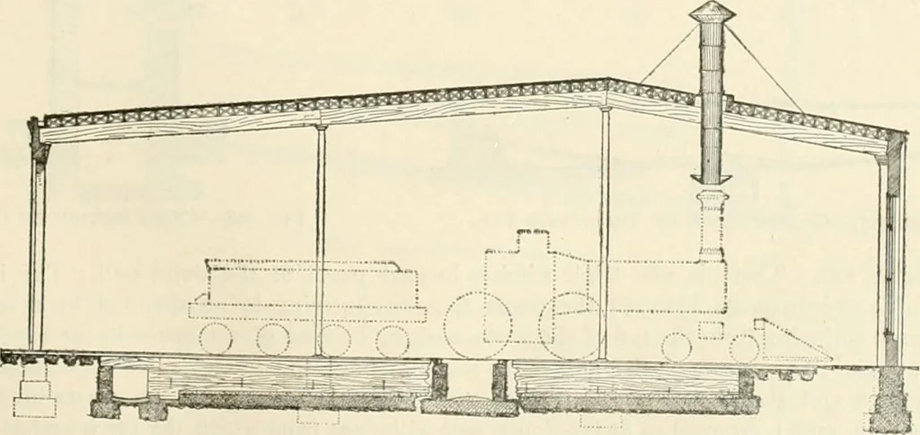 An illustration from Buildings and structures of American railroads. A reference book for railroad managers, superintendents, master mechanics, engineers, architects, and students, 1893, leaf 228