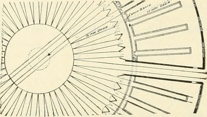 An illustration from Buildings and structures of American railroads. A reference book for railroad managers, superintendents, master mechanics, engineers, architects, and students, 1893, leaf 229