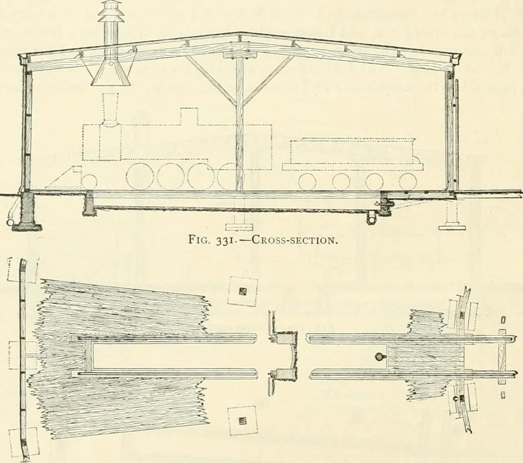 An illustration from Buildings and structures of American railroads. A reference book for railroad managers, superintendents, master mechanics, engineers, architects, and students, 1893, leaf 231