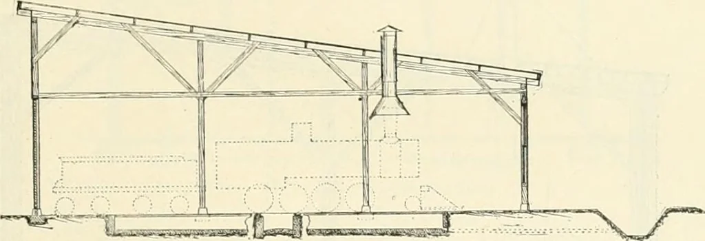 An illustration from Buildings and structures of American railroads. A reference book for railroad managers, superintendents, master mechanics, engineers, architects, and students, 1893, leaf 234