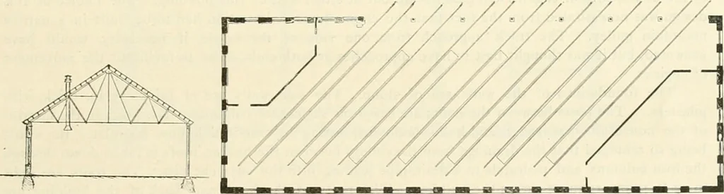 An illustration from Buildings and structures of American railroads. A reference book for railroad managers, superintendents, master mechanics, engineers, architects, and students, 1893, leaf 236