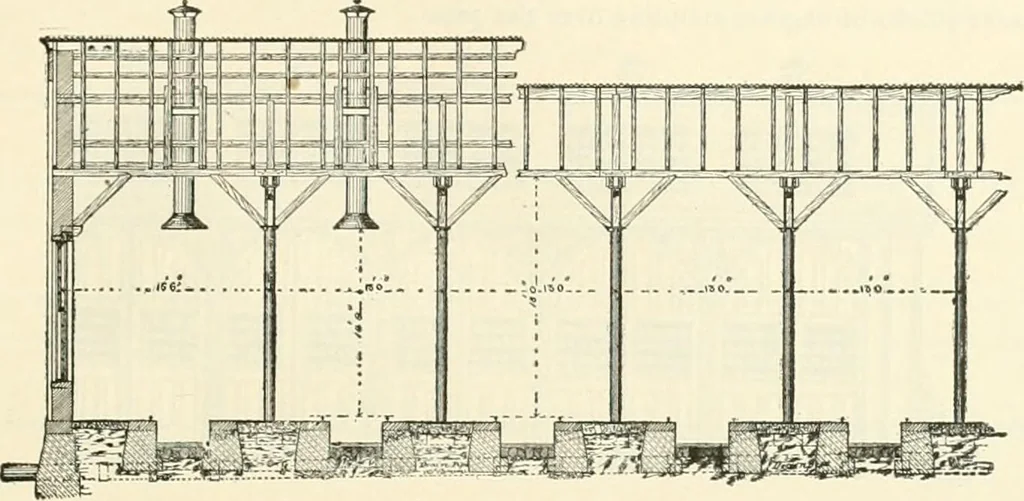 An illustration from Buildings and structures of American railroads. A reference book for railroad managers, superintendents, master mechanics, engineers, architects, and students, 1893, leaf 238