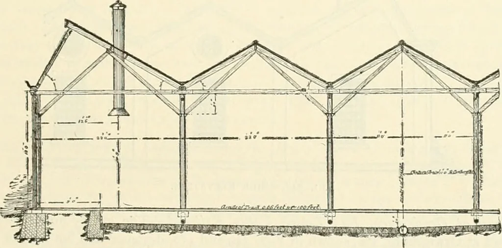 An illustration from Buildings and structures of American railroads. A reference book for railroad managers, superintendents, master mechanics, engineers, architects, and students, 1893, leaf 238