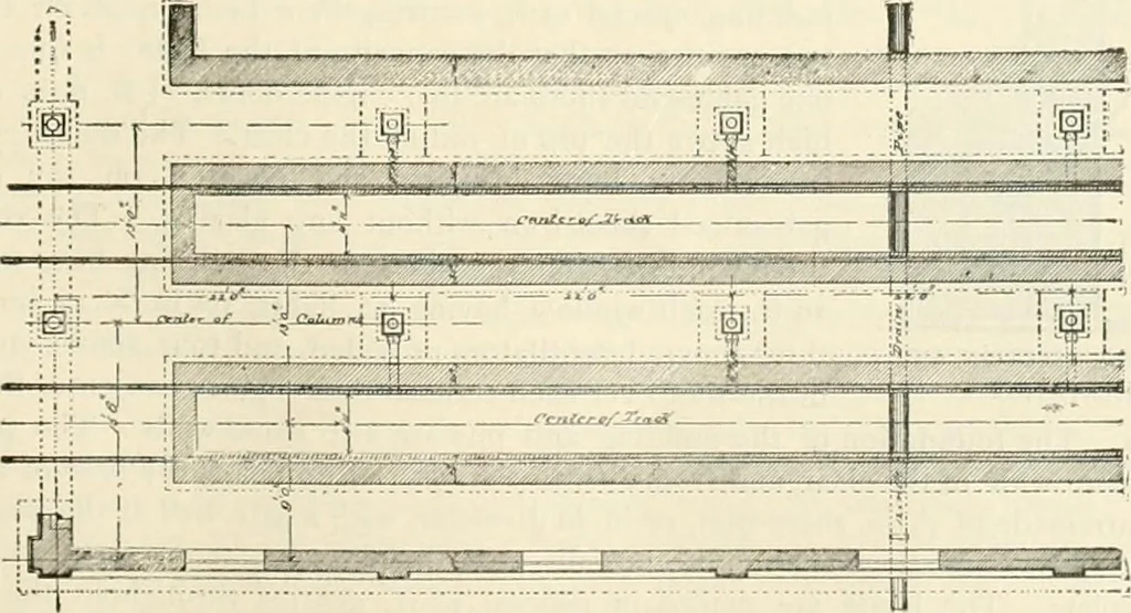 An illustration from Buildings and structures of American railroads. A reference book for railroad managers, superintendents, master mechanics, engineers, architects, and students, 1893, leaf 238