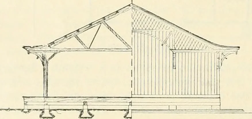 An illustration from Buildings and structures of American railroads. A reference book for railroad managers, superintendents, master mechanics, engineers, architects, and students, 1893, leaf 259