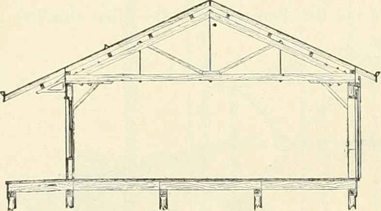 An illustration from Buildings and structures of American railroads. A reference book for railroad managers, superintendents, master mechanics, engineers, architects, and students, 1893, leaf 263