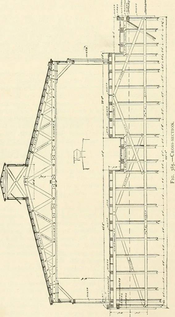 An illustration from Buildings and structures of American railroads. A reference book for railroad managers, superintendents, master mechanics, engineers, architects, and students, 1893, leaf 265