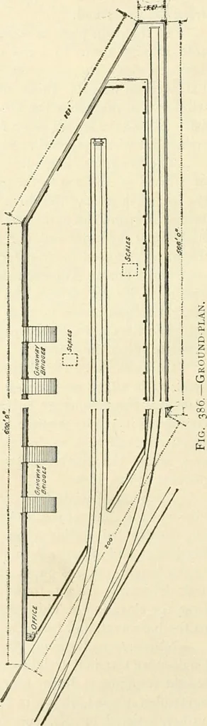 An illustration from Buildings and structures of American railroads. A reference book for railroad managers, superintendents, master mechanics, engineers, architects, and students, 1893, leaf 265