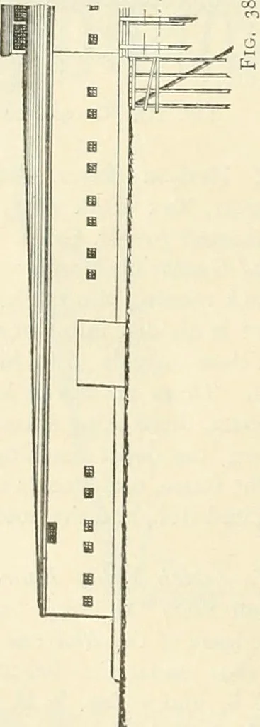 An illustration from Buildings and structures of American railroads. A reference book for railroad managers, superintendents, master mechanics, engineers, architects, and students, 1893, leaf 267